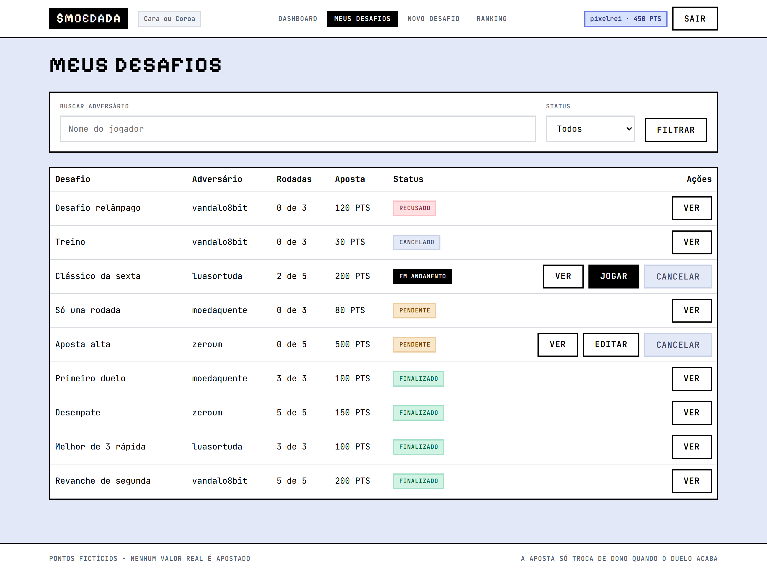 Challenge list with filters and status-based actions